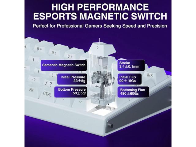 AULA Hero 68 HE 60% Gaming Keyboard Wired, Hall Effect Magnetic Switch Keyboard with Adjustable Actuation, Fast Trigger Mode, 8K Hz Polling Rate,...