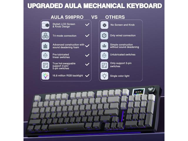 AULA S98 Pro Wireless Mechanical Keyboard with Screen & Knob,2.4GHz/USB-C/BT5.0 Hot Swappable Creamy Keyboard,Pre-lubed Linear Switches,Side...
