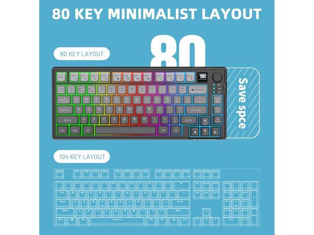 75 Wireless Gaming Keyboard and Mouse Combo, Tri-Mode BT5.0/2.4GHz/USB-C, RGB Backlit Keyboard + 3D 1600DPI Mice, 2000mAh Battery, 80 Keys, Knob...