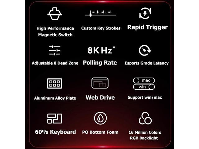 Hyekit x FGG MADLIONS MAD 60 HE RGB 60% Wired Magnetic Switch Gaming Keyboard with Adjustable Actuation, 8000 Hz Polling Rate, Rapid Trigger Mode,...