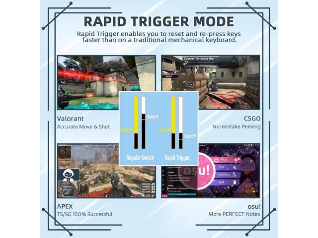 ATTACK SHARK K85 Rapid Trigger 75% Wired Mechanical Gaming Keyboard Gasket with Hot Swapped Adjustable Actuation Magnetic Switch Programmable Knob...