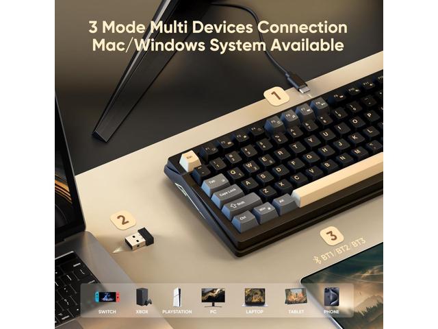 RedThunder K95 Wireless Mechanical Keyboard, TFT Screen & Knob, Tri-Mode BT5.0/2.4GHz/USB-C Hot Swappable Custom, Pre-lubed Linear Pink Switches,...