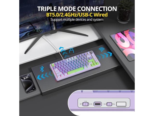 surmen M75 75% Wireless Creamy Keyboard with Gasket, Pre-lubed Triple Mode Bluetooth Mechanical Gaming Keyboard BT5.0/2.4Ghz/USB with Sound...