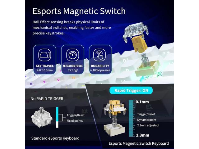 Mini 60% Mechanical Gaming Keyboard Wired, YK61 Hall Effect Magnetic Switch, Adjustable Actuation Rapid Trigger Mode, 8K Hz Polling Rate, Hot-Swap,...