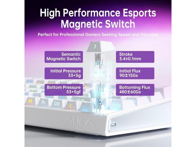 Aula Hero 68 HE 60% Gaming Keyboard Wired, Hall Effect Magnetic Switch Keyboard with Adjustable Actuation, Fast Trigger Mode, 8K Hz Polling Rate,...