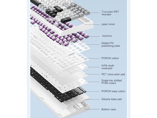 x Aula F99 Pro Wireless Mechanical Keyboard with Knob,Tri-Mode BT5.0/USB-C/2.4GHz Hot Swappable Keyboard,Pre-lubed Switches,Gasket Structure,RGB...