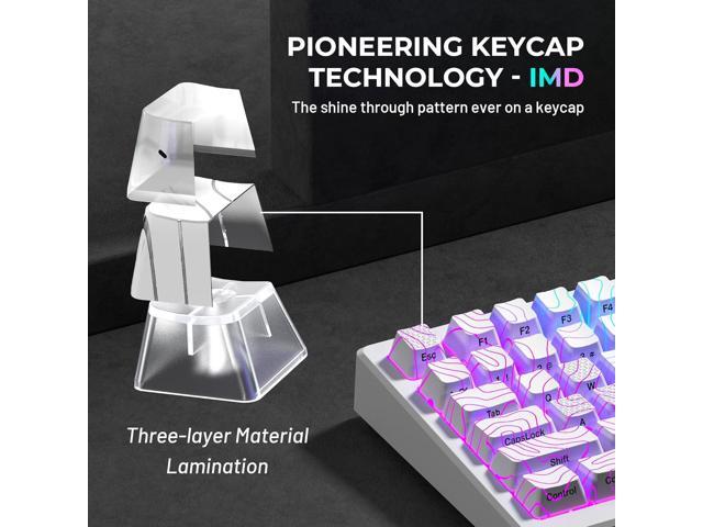 HITIME XVX Shine Through Keycaps with IMD Tech, Custom Keycaps 60 75 100 Percent, White Key Cap Set OEM Profile,118 Keys Side Printed for...