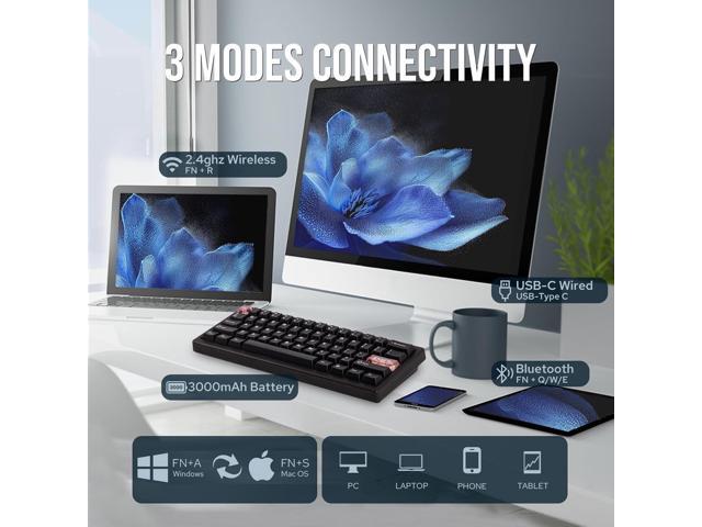 CIDOO QK61 V2 VIA Programmable 60% Compact Keyboard, USB-C/BT5.0/2.4Ghz Wireless, Hot Swappable Custom Mechanical Keyboard with Gasket Mounted, PC...
