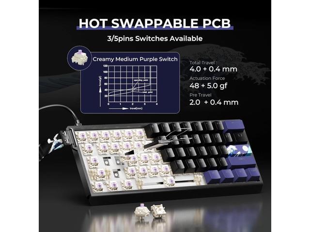 HITIME x XVX 60% Percent Keyboard with Strap, H61 Wired Aluminum Gaming Keyboard, Hot Swappable, Kanagawa Anime PBT Keycaps, RGB Backlit, Cherry...