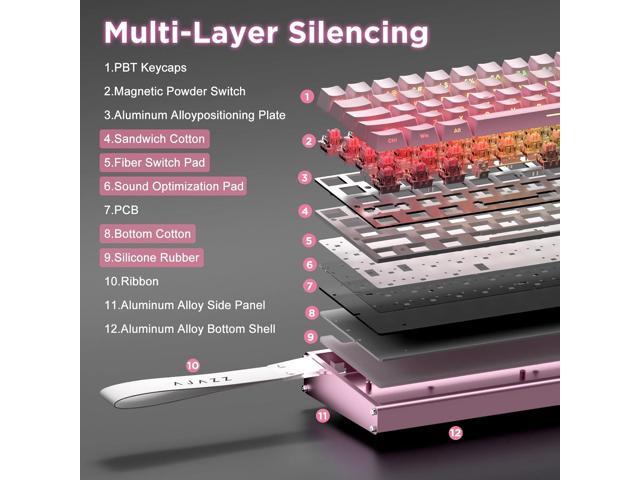 Alux60 Gaming Keyboard Wired, Hall Effect Magnetic Switch Aluminum Mechanical Keyboard, 8K Polling Rate, 0.125ms Ultra-Low Latency, 128K Scan Rate,...