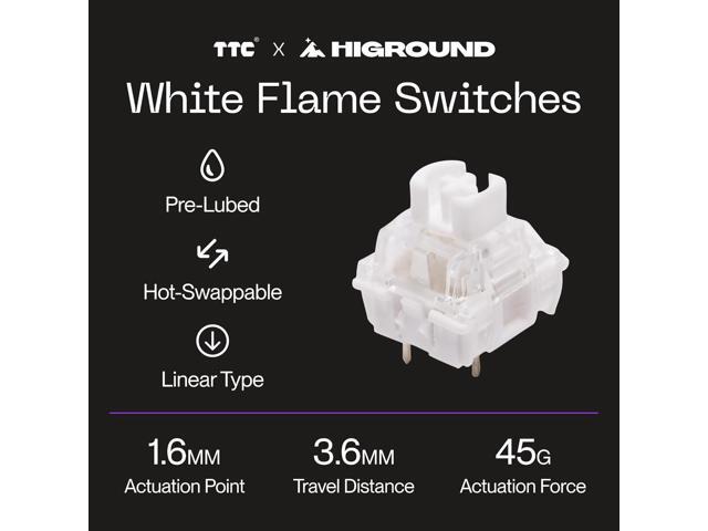 Higround Crystal Amethyst Basecamp 65% Mechanical USB Wired Gaming Keyboard, White Flame Switches, Programable RGB, Transparent/Translucent,...
