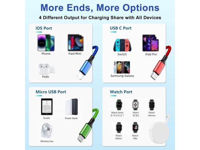 Upgraded Multi Charging Cable for Apple Watch Charger 4 in 1 Magnetic iWatch Charger Nylon Braided USB C/L/Micro Compatible with iWatch Series...