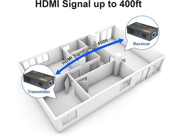 PWAY 400ft HDMI Extender Over Ethernet Cat5e/6, HDMI Over POE IP Kit, One to Many via 100M/1000M Switch, No Delay 1080p Video Extender for TV,...