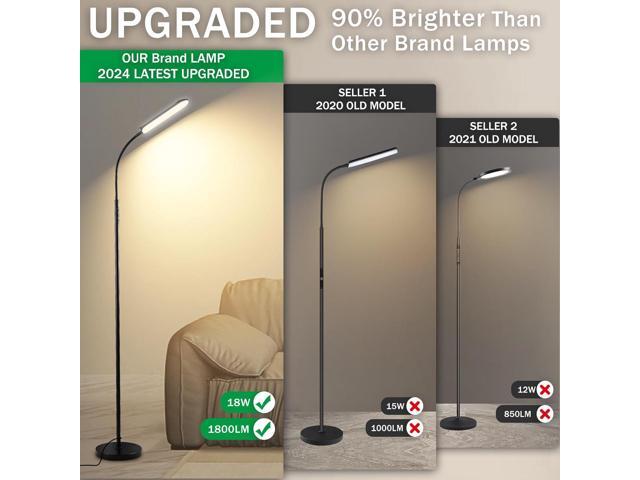 Floor Lamp, 18W 1800LM Super Bright LED Floor Lamp with Remote & Works with Smart Plug, Dimmable Timing Eye Caring Reading Lamps Floor Standing for...
