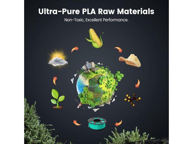 SUNLU PLA 3D Printer Filament PLA Filament 1.75mm, Neatly Wound 3D Printing Filament, Dimensional Accuracy +/- 0.02 mm, Fit Most FDM 3D Printer,...
