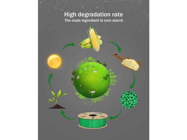 DURAMIC 3D PLA+ Filament 1.75mm 1Kg Black, PLA Plus Filament 1Kg Spool(2.2lbs) Tougher and Stronger, Dimensional Accuracy Probability +/- 0.02mm