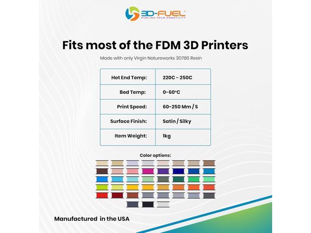 3D-Fuel Tough Pro PLA+ Filament for 3D Printing, Made in The USA, 3D Printer Filament, Dimensional Accuracy +/- 0.02 mm, 1.75 mm, 1 kg Spool,...