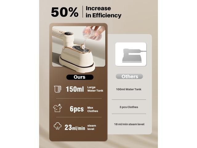 Travel Steamer Iron for Clothes, 1200W Portable Handheld Steamer Iron 4Mode with LCD Display 10S Fast Heating 180° Swivel Handle Powerful Wrinkle...