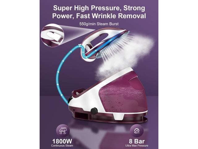 Martisan Steam Station for Clothes, 1800W Strong Power, 8 Bar Max Pressure, 1.9L Large Tank, 550g/min Steam Boost, Ceramic Scratch-free Soleplate,...