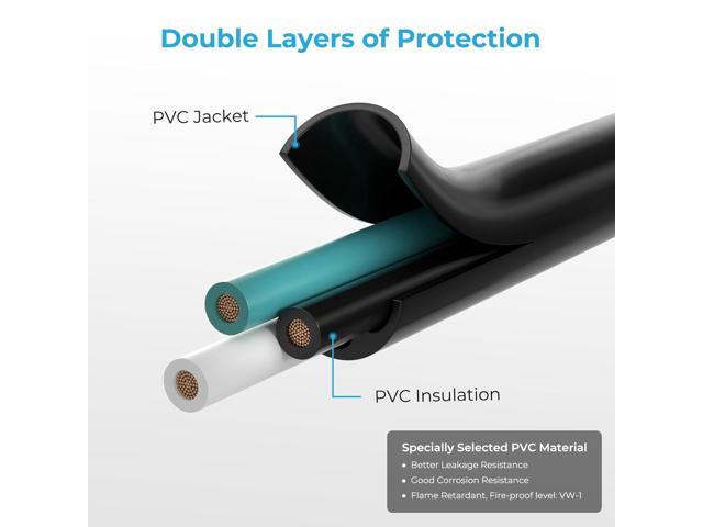 FIRMERST 20 Feet 12 Gauge 3 Conductor Power Cable SJTW 300V Pure Copper Wire