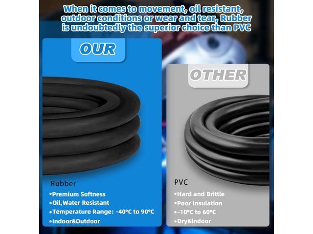 6ft 6/4 AWG SOOW Wire,6 Gauge SOOW Portable Power Cable 4 Conductor 600V 6/4 6 Gauge Electric Wire Extension Cord for Motor...