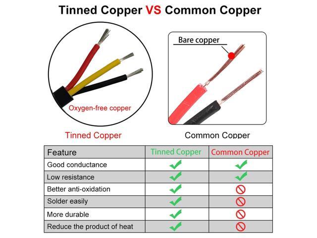 22AWG UL2464 Power Cable Stranded Electrical Wire LED Red & Black& Yellow 3 Conductors tinned Copper (2464-22AWG-3C- 25ft)