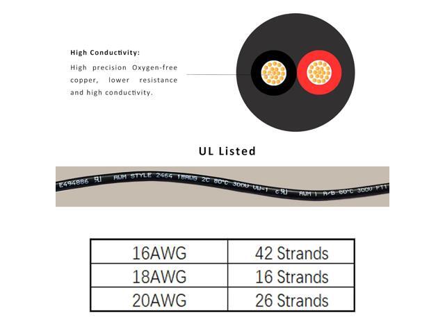 Cableague 18 AWG 2 Conductor Electrical Wire 100FT Oxygen-Free Copper Flexible Low Voltage Cable