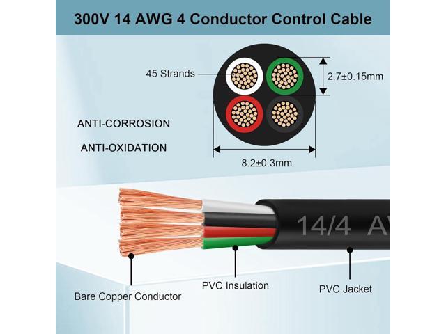 MOOKEERF 14/4 AWG Mini-Split Cable - 30FT 14 AWG 4 Conductor Control Cable 300V Stranded Oxygen-Free Pure Copper Wire for Mini Split Air...