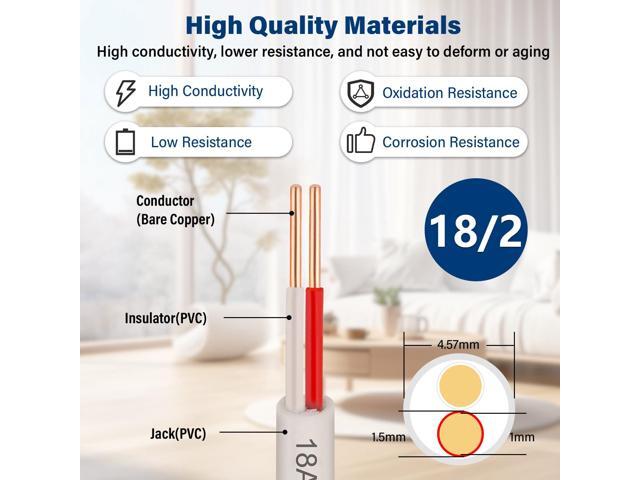 Thermostat Wire - 18/2 100FT Solid Copper 18AWG 2 Conductor Power Circuit Cable for Heating & air Conditioning Equipment, doorbells and Other...
