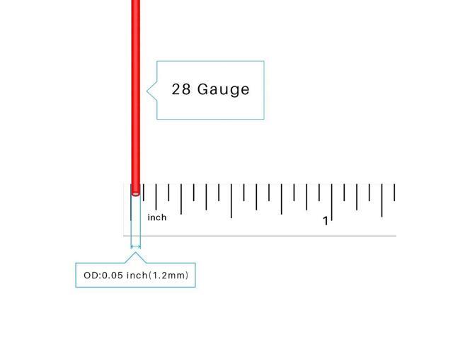 BNTECHGO 28 Gauge Silicone Wire Spool Red and Black Each 50ft 2 Separate Wires Flexible 28 AWG Stranded Tinned Copper Wire