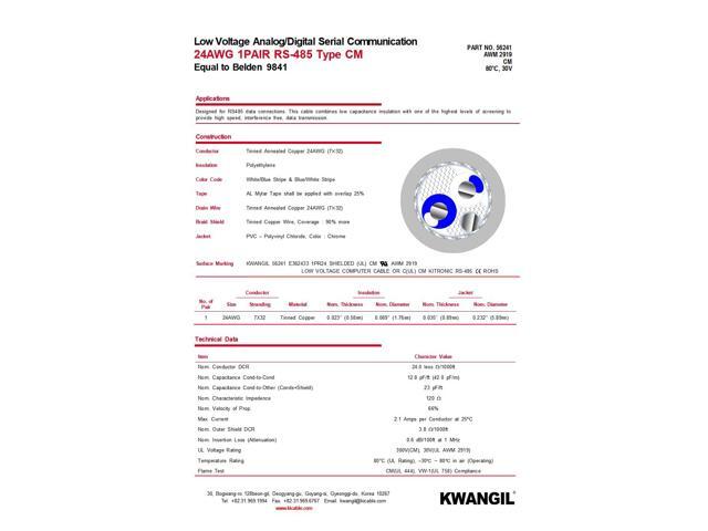 KWANGIL 24AWG 1Pr RS-485 Shielded Cable - Equal to Belden 9841, Str TC, PE Ins, OS+Drain+TC BRD, PVC JKT, 120 ohm for Low Voltage Analog...