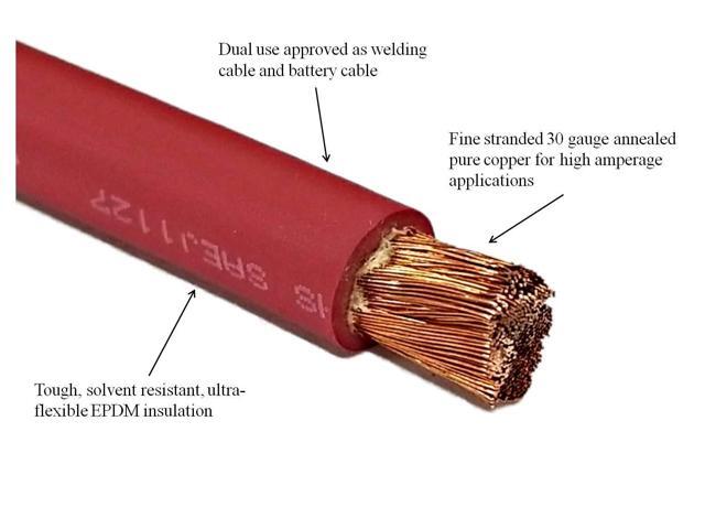 WNI 2/0 Gauge 10 Feet Black 10 Feet Red (20 Feet Total) 2/0 AWG Ultra Flexible Welding Battery Copper Cable Wire - Made in The USA - Car, Inverter,...