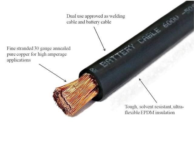 WNI 2/0 Gauge 10 Feet Black 10 Feet Red (20 Feet Total) 2/0 AWG Ultra Flexible Welding Battery Copper Cable Wire - Made in The USA - Car, Inverter,...