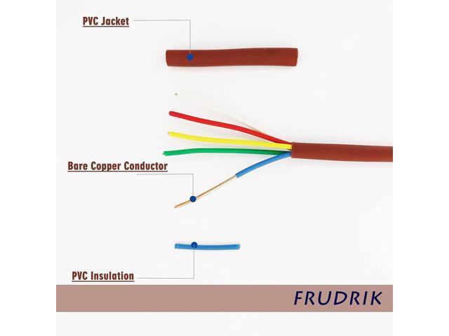 FRUDRIK Thermostat Wire - Solid Copper 18 Gauge - CL2 - Power Circuit Cable(18/5Brown, 25ft)