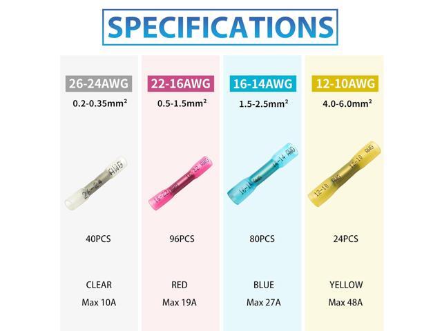 Heat Shrink Butt Connectors Kit - Waterproof Electrical Splice Crimp Terminal for Automotive Wiring - Marine Grade Heat Shrink Wire Connectors Set...