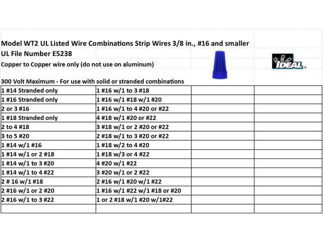 IDEAL Electrical 30-0203J WireTwist 450-Pack Orange and Blue Wire Connectors