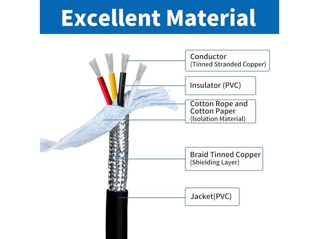 16AWG 1.5mm² Shielded Chain CNC Wire (15FT) UL2464 Tinned Copper Core Extreme Flexible 16 Gauge 4 Core Cable Electrical Wire for CNC Router...