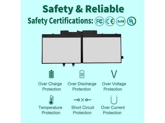 4GVMP Laptop Battery for Dell Latitude 5400 5500 5410 5510 E5400 E5500 Inspiron 7590 7591 7791 2-in-1 Precision 3540 3550 Series P84F P84F001 P42E...