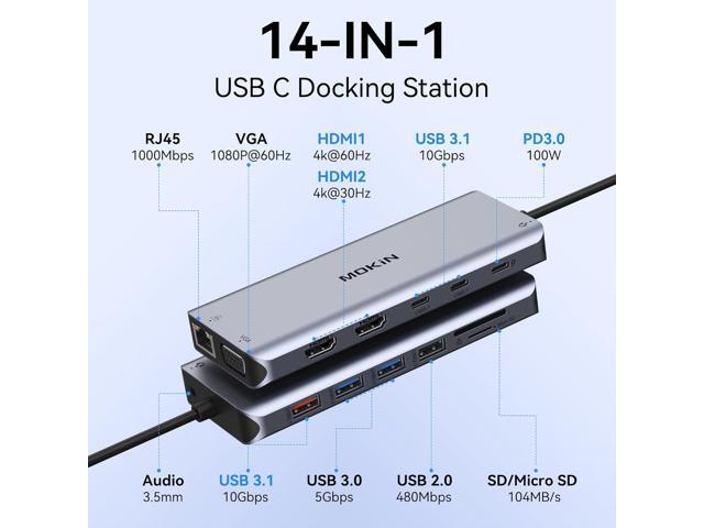 MOKiN USB C Hub Docking Station 3 Monitors, Laptop Docking Station Dual Monitor with 2 HDMI 4K, VGA, RJ45 Ethernet, 10 Gbps USB C/A, 100W PD,...