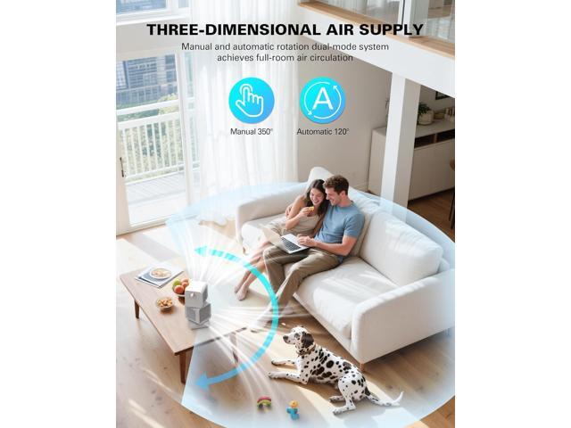 Desk Fan, 11-Inch Table Fan for Bedroom, 6 Speeds, Digital Display, Dual Heads 6000mAh Battery USB Fans, 360° Rotating, 120° Auto Oscillating, Desk...