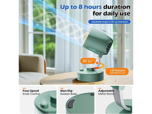 Portable Small Aroma Desk Fan - USB-C Rechargeable 4000mAh 4 Speeds Mini Quiet Table Fans Tilt Adjustable for Bedroom Office & Home, 9H (Green)