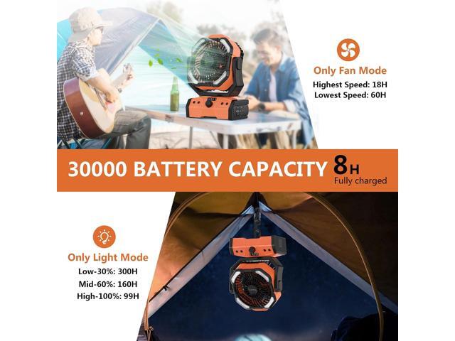 Easywave Camping Fan with LED Lantern: 30000mAh Rechargeable Battery Powered Outdoor Tent, Oscillating Fan with 360° Hanging Hook, Personal USB...