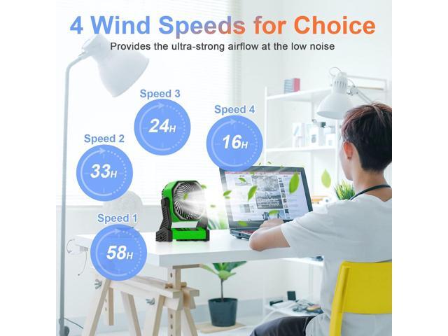 Portable Rechargeable Fan with LED Light, 20000mAh Battery Powered Camp Fan with Hook, 270° Pivot, 4 Speeds, USB Table Fan for Camping, Fishing,...