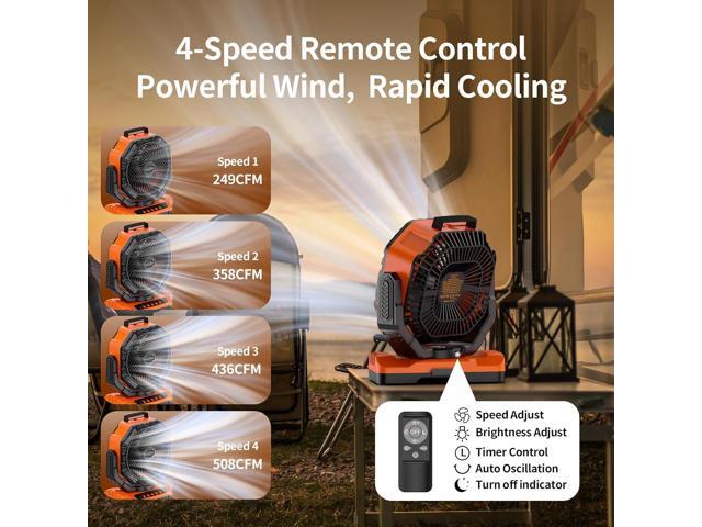 Socool 40000mAh Camping Fan Rechargeable, Battery Operated Portable Outdoor Fan Remote, 136Hrs & 4-Speed Cordless Oscillating, Table Fan with Light...