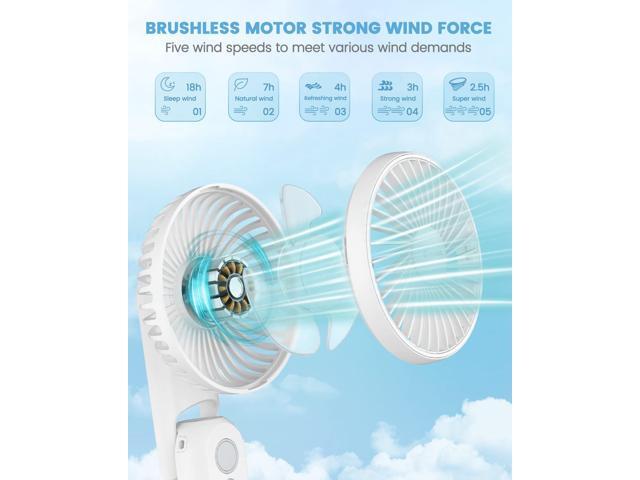 EasyAcc Portable Hand Held Fan, Ultra Quiet 5 Speed Personal Fan, LED Dispay USB C Rechargeable Handheld Fan, 180° Foldable Small Desk Fan,...