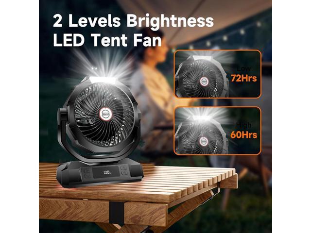 Camping Fan with LED Lantern,40000mAh Rechargeable Battery Operated Portable Personal Fan with Remote, 6 Speeds/Timer/Auto Oscillation/Digital...