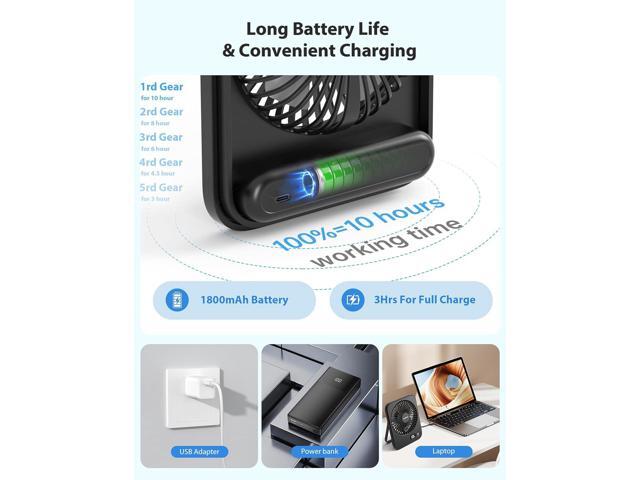 Desk Fan Rechargeable, Portable Battery Desk Fan for Office Bedroom Bedside, Ultra Silent Table Fan with Strong Airflow, Tilt Folding Fan for...