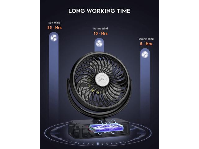Portable Camping Fan, Small Tent Fan with Hanging Hook, 40 Working Hours Rechargeable USB Battery Fan with LED Lights for Desk, Bedroom, Travel &...
