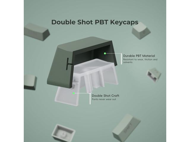 XVX Shine Through Gradient Seaweed Green Keycaps - 136 Keys, Side Print, Double Shot PBT, OEM Profile for Cherry Gateron MX Switches