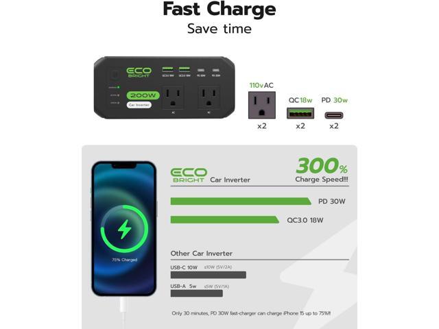200W Car Power Inverter, DC 12V to 110V AC Car Charger Adapter with Fast Charging [30W USB-C]/18W USB-QC 3.0, Car Plu Adapter Outlet Charger for...